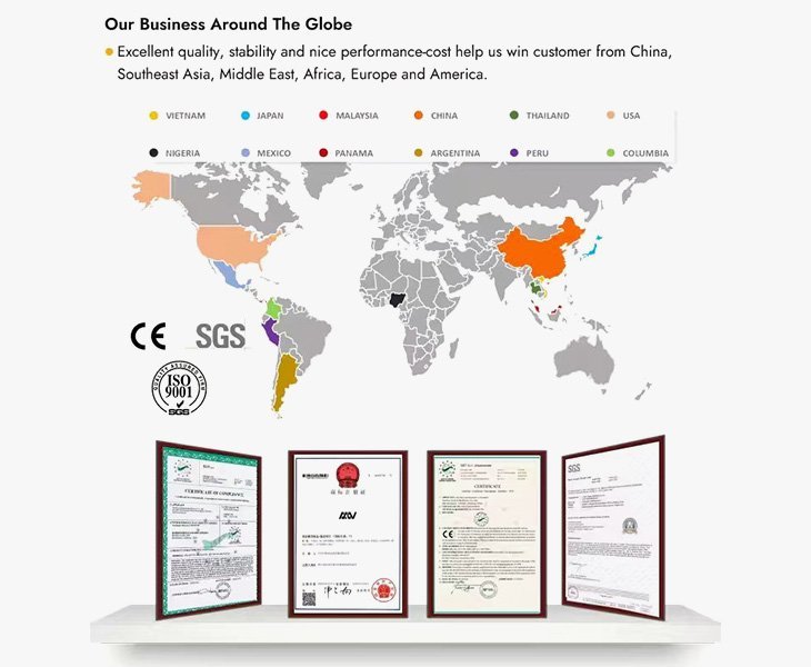 Blow Molding Equipment with International Certifications